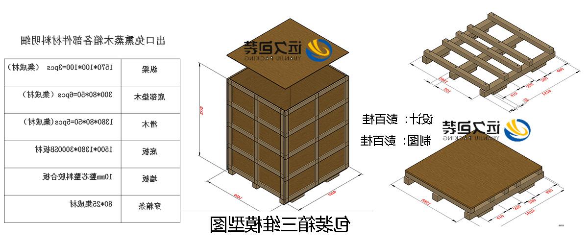 <a href='http://khmq.chiastocka.com'>买球平台</a>的设计需要考虑流通环境和经济性